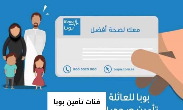 Bupa Insurance for Individuals
